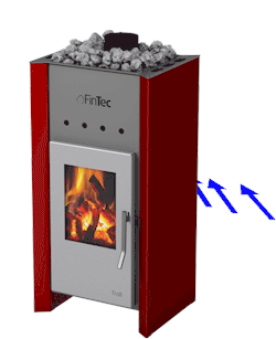FinTec Holz-Saunaofen TROLL FinTec Efficient Technology
