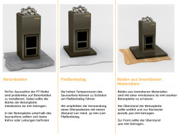 FinTec Holz-Saunaofen Standard-Serie Bodenbeschaffenheit